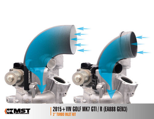 RamAir MST Performance Silicone Intake Hose & Turbo Inlet Elbow for 2.0 TSI EA888 MQB VAG