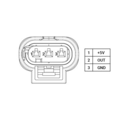 ECU Master Map Sensor 400KPA