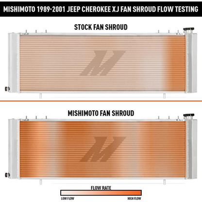 Mishimoto Jeep Cherokee XJ Aluminium Fan Shroud (1989-2001)