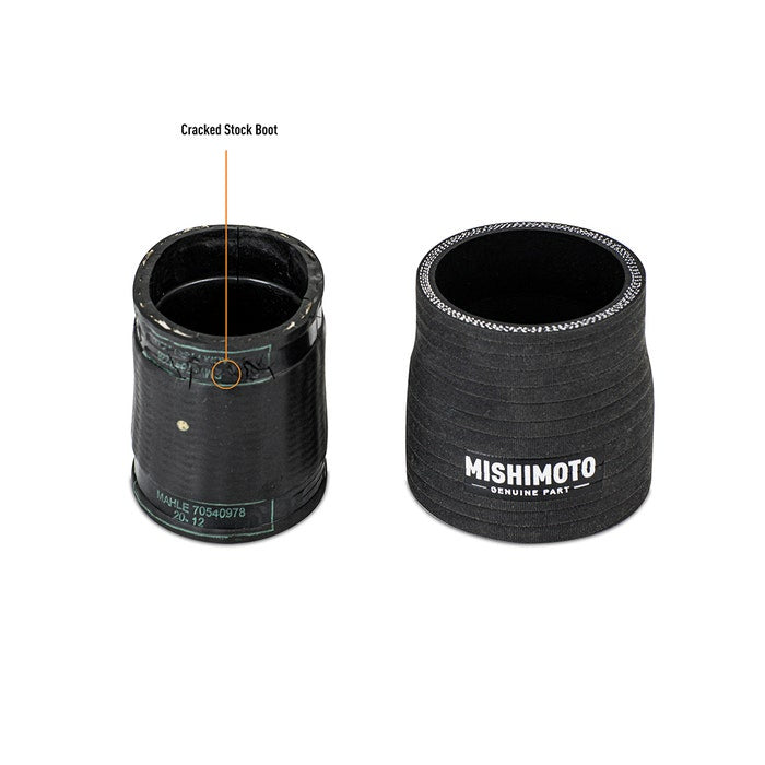 Mishimoto BMW M5/M6 Performance Air to Water Intercooler (2012-2016)