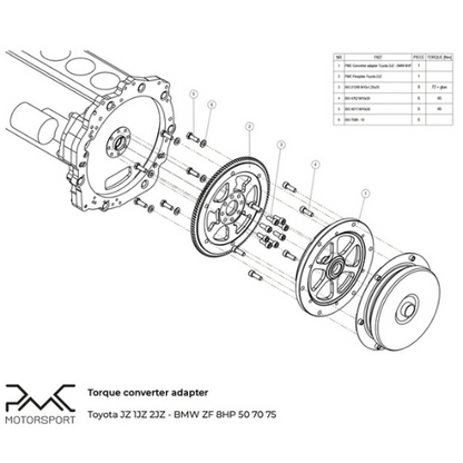 PMC Motorsport Toyota 1JZ / 2JZ - BMW 8HP Gearbox Adaptor Kit